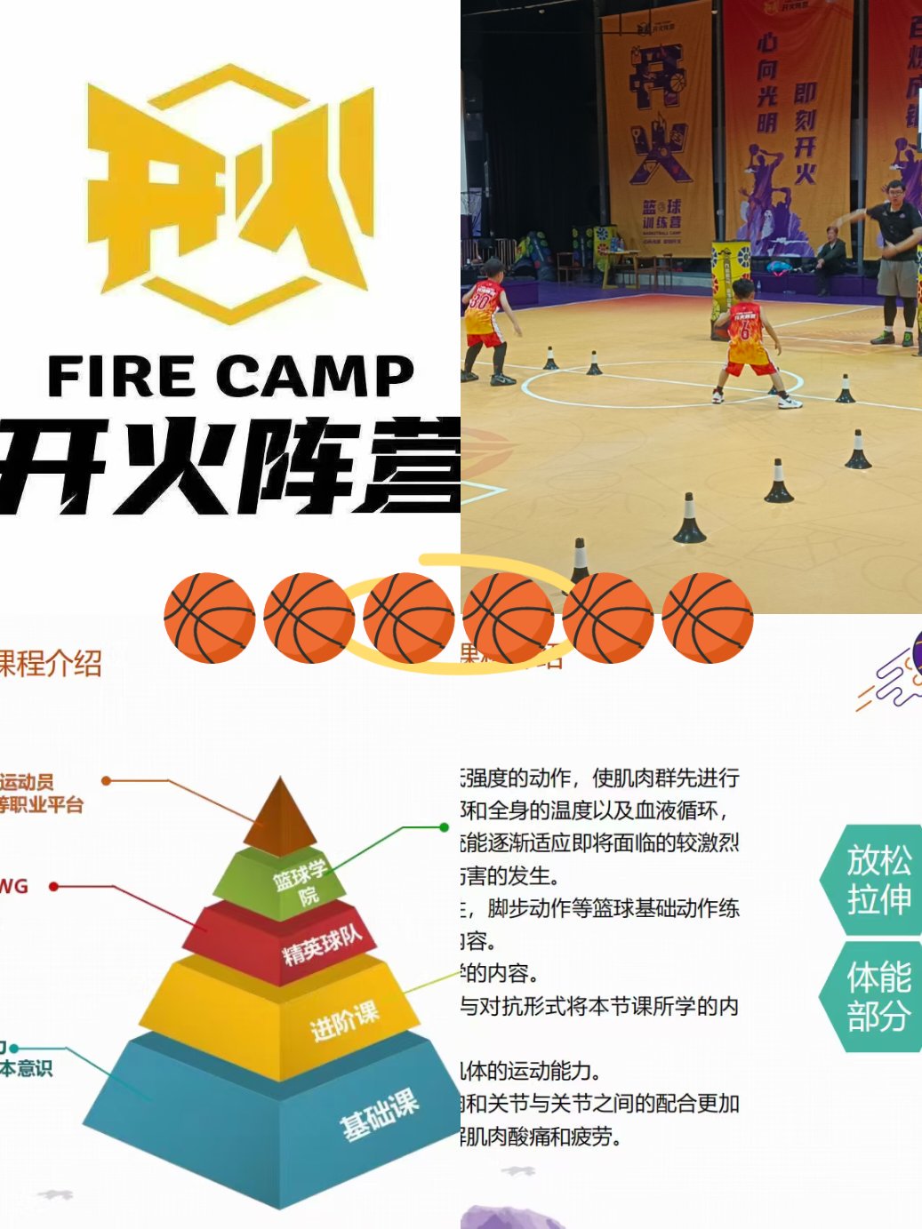为什么篮球训练中要重视协调性和灵活性?
