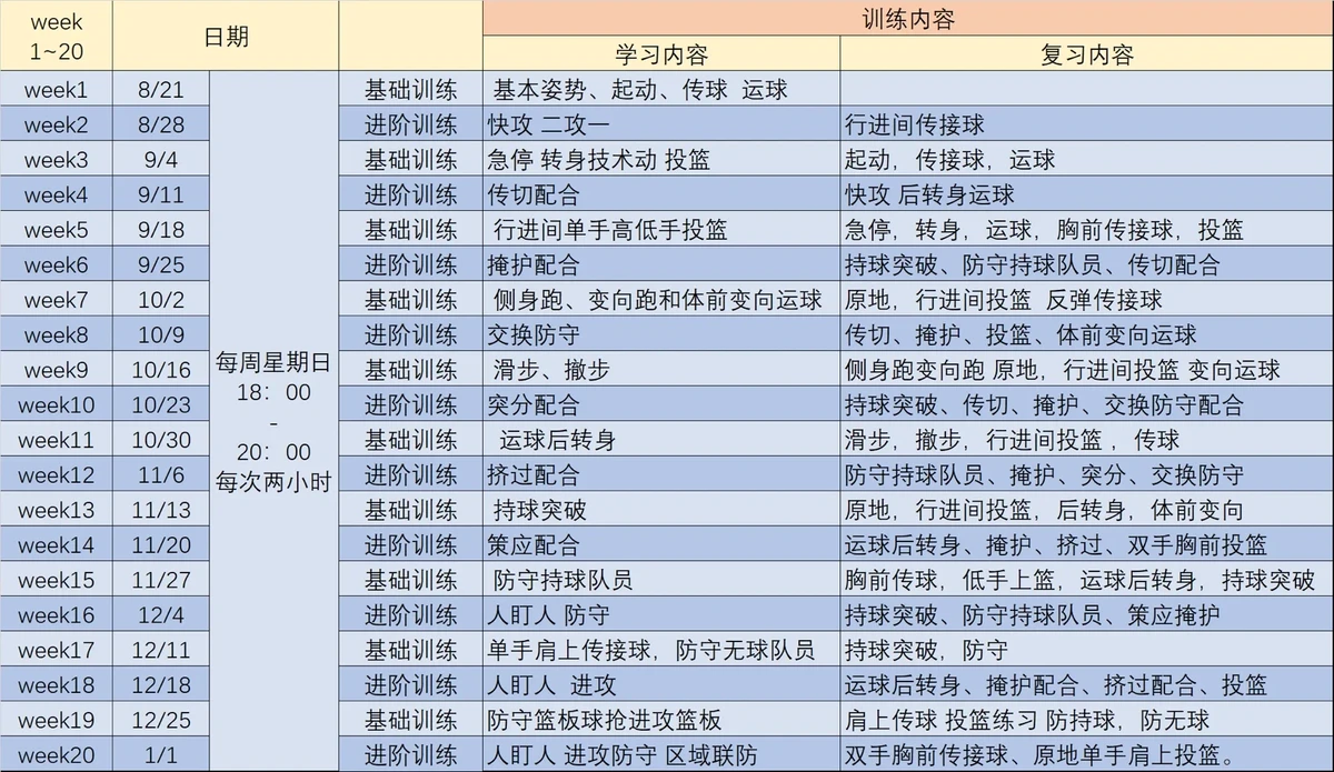 哪里可以找到专业的快攻训练课程?